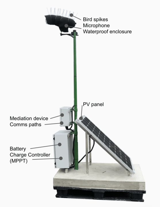 Noise Sensor 